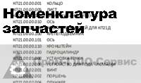 Номенклатура запчастей